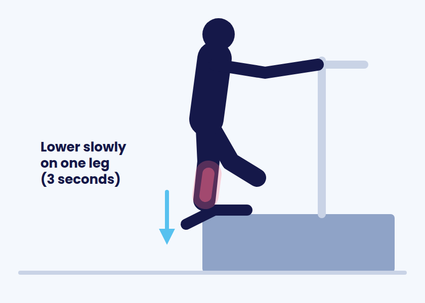 Achilles Tendinopathy: Home Exercises and When Orthotics May Help
